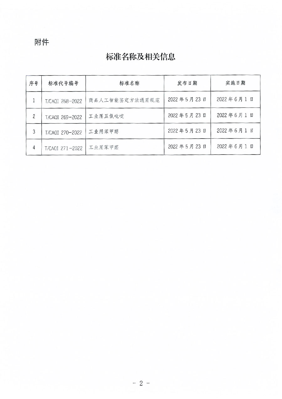 中國質量檢驗協會公告（2022年10號）